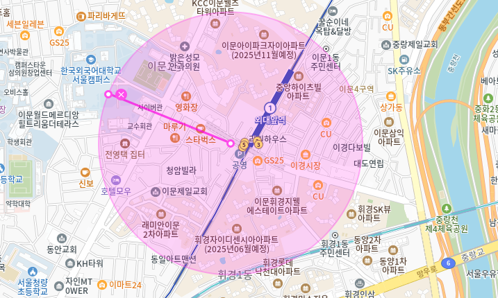 외대앞역 월주차_외대앞역 1분 거리 초역세권 주차장