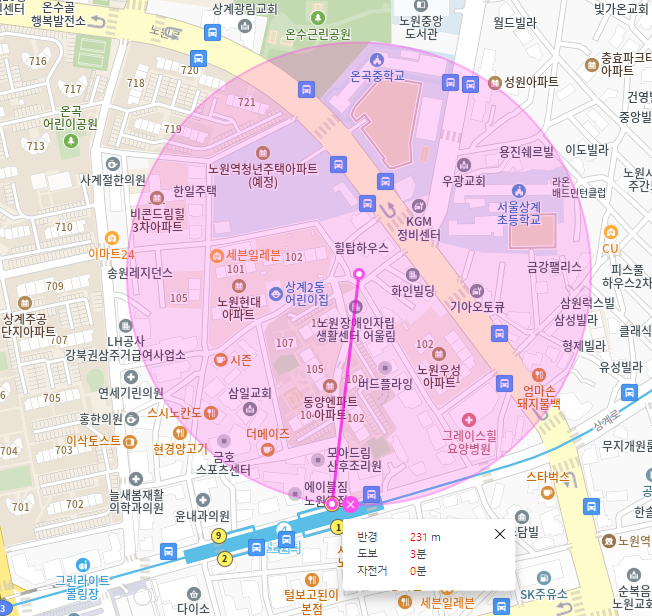노원역 월주차, 노원역 도보 3분거리 주차장