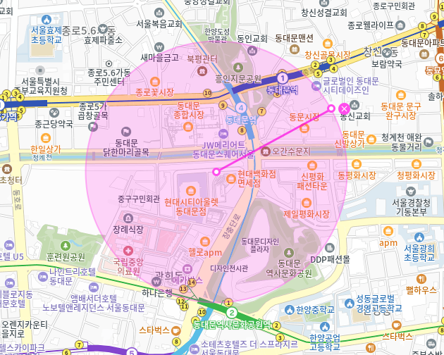 동대문 월주차_동대문역, 현대백화점 인근 주차장