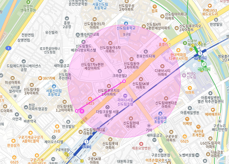 신도림 월주차_구로역, 신도림중학교 근처 주차장