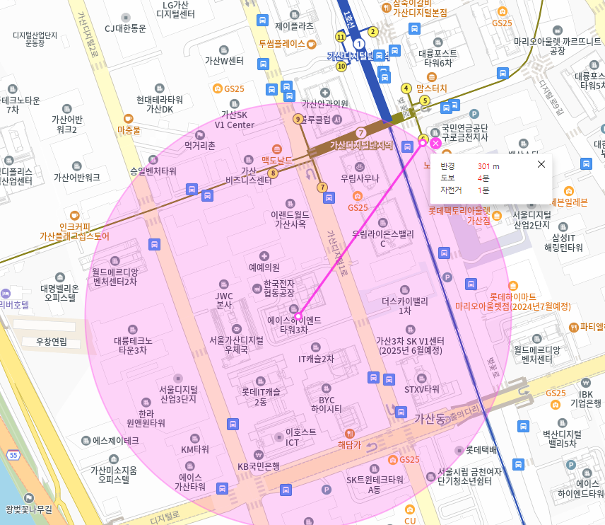 가산동 월주차, 가산디지털단지역 4분 거리 주차장