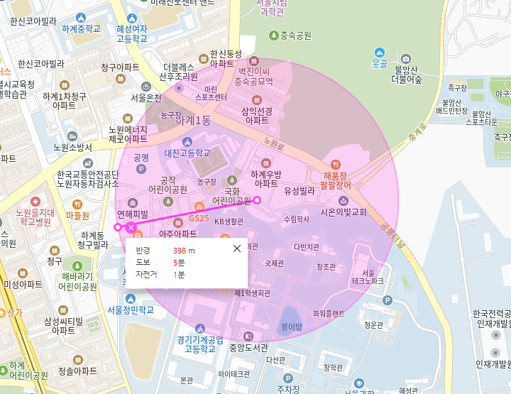 하계동 월주차_하계동 주차장은 주만사가 꽉 잡고 있습니다!