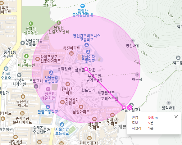 중계동 월주차 _ 주차 고민은 이제 그만! 주만사가 도와드립니다.