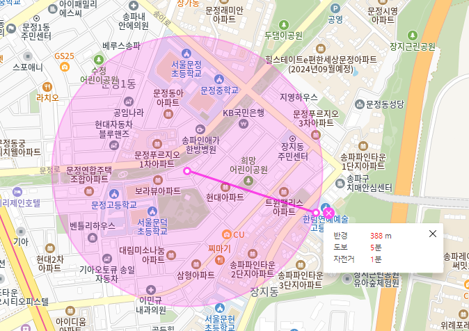 문정동 월주차 _ 문정동 주차 때문에 스트레스받지 마세요, 주만사가 도와드립니다!