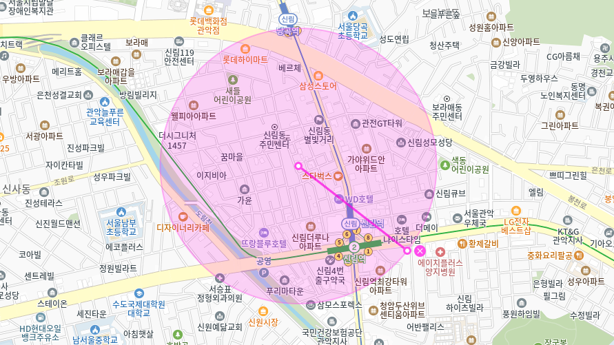 신림 월주차 _ 10만 원 초반에 전일제 주차장 가져가세요~