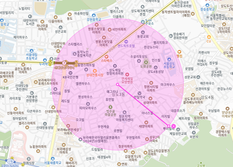 신대방삼거리역 월주차_ 역세권 주차장을 찾는다면 주만사로