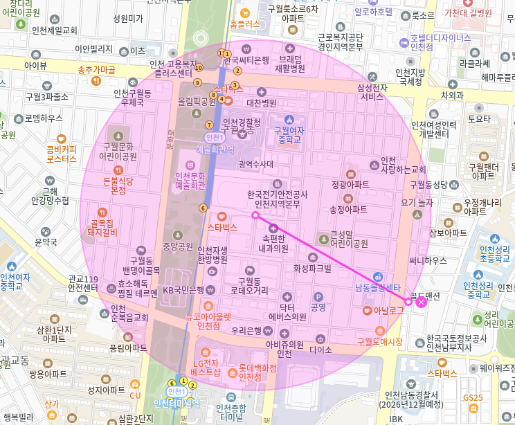 구월동 월주차_ 예술회관역 6번출구 인근 단일주차장