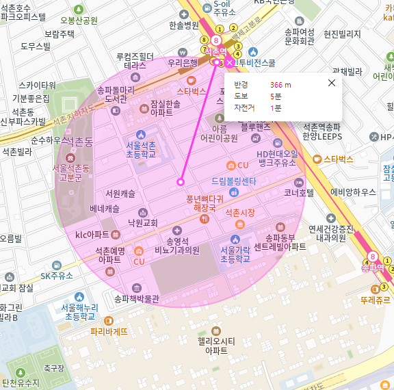 석촌동 월주차_석촌역에서 5분거리 주차장 추천합니다~