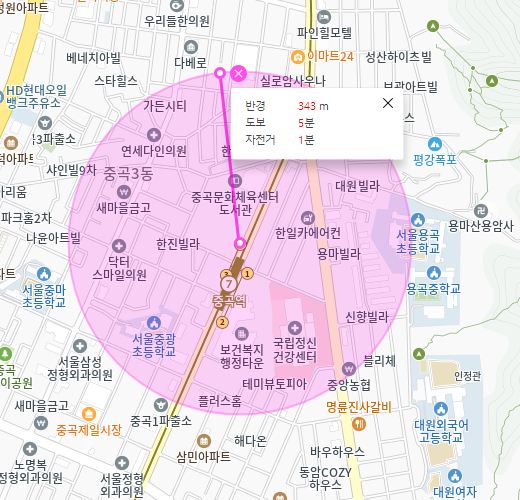 답십리 월주차_역에서 5분 거리 주차장 추천합니다~