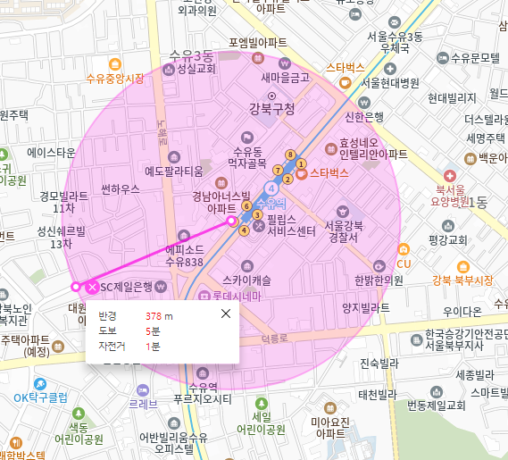 수유역 월주차_수유역까지 도보 5분 주차장 추천합니다