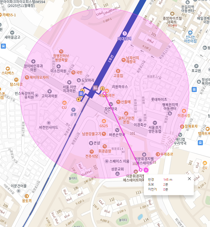 외대앞역 월주차_역에서 도보 2분 역세권, 전일 24시, 자주식