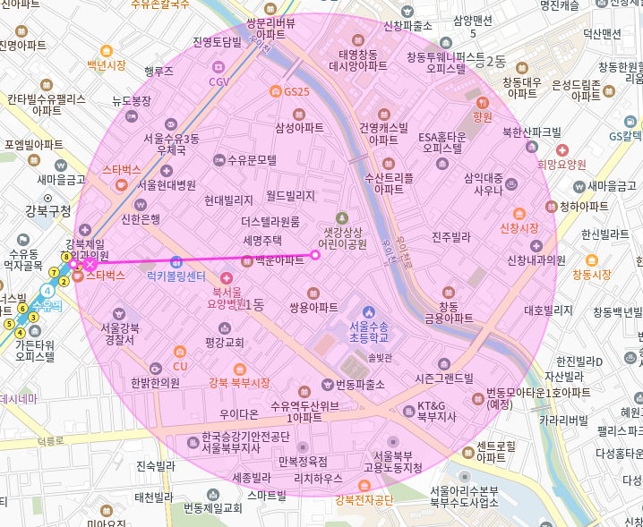 [신규] 번동 월주차_우이천 인근 주거지 중심가, 안전한 24시  주차장