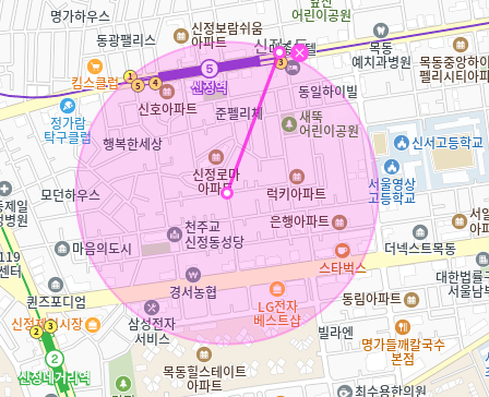 신정역 월주차 최저가 예약 원한다면 들어오세요!ㅣ24시 전일제