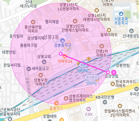 망우역 월주차ㅣ2024 직장인들이 가장 선호하는 주차장은?