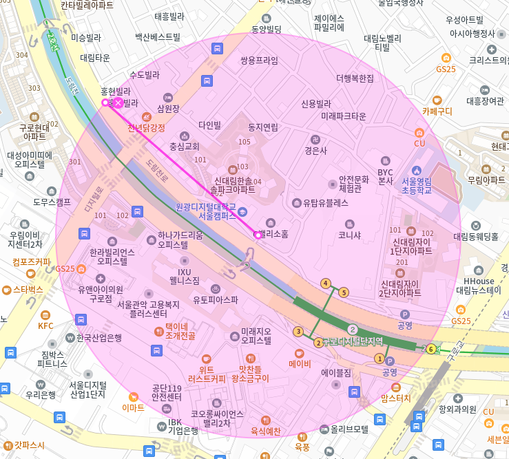 구로디지털단지역 월주차 구디역 인근 24시간 월주차장으로 쾌적한 주차 생활 만드는 법