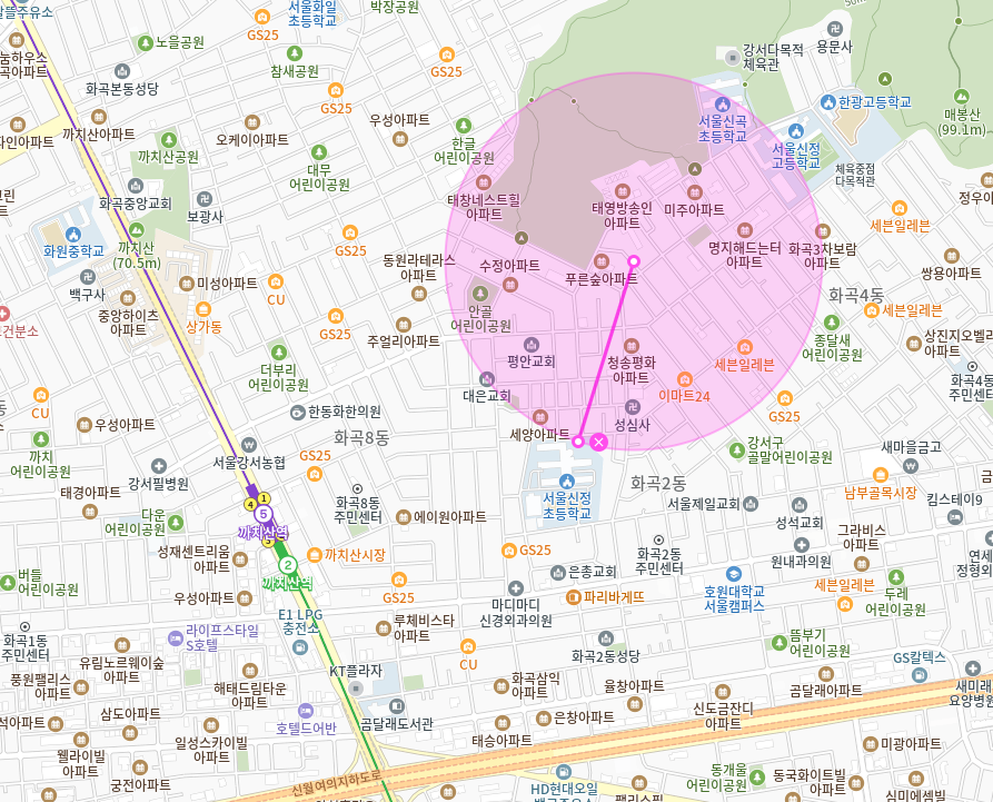 화곡동 월주차 | 가성비 좋은 화곡동 경차 전용 월정기 주차장