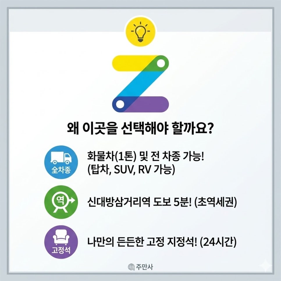 신대방삼거리역 월주차 | 1톤 탑차·대형 SUV 환영! 역세권 도보 5분 24시간 지정석 주차장