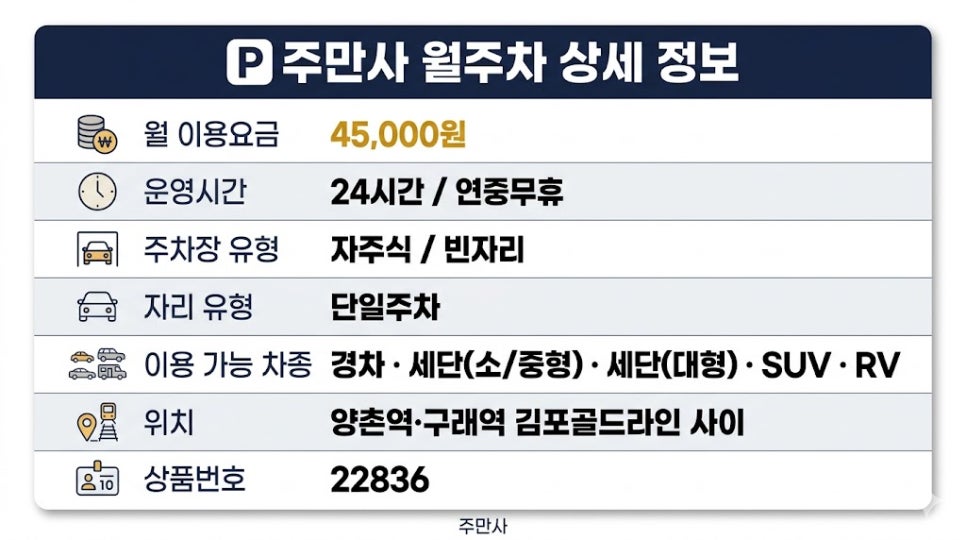 양촌역 월주차 | 골드라인 양촌·구래 사이 주차장, RV·대형차 월 45,000원 파격적인 가성비