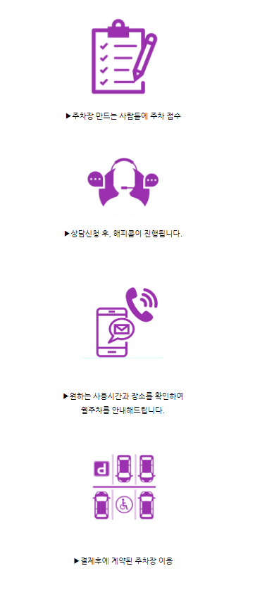 마포구 연남동 근처 월주차 자리 팔아요!