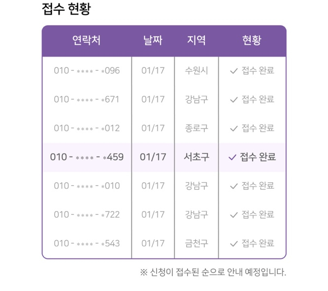 선릉역월주차, 끝없는 주차대기 탈출했어요!