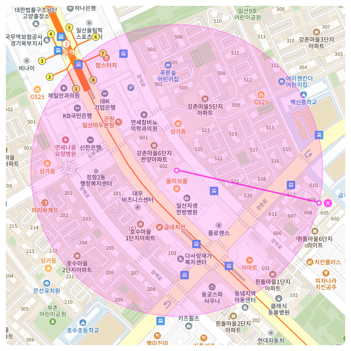 마두역 월주차 ㅣ 1시간 75원 ㅣ 대기 신청 가능