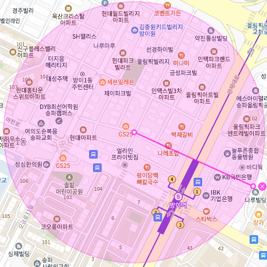 방이역 월주차│송파구 방이동│방이역 도보 5분 이내│월 18만 원대!