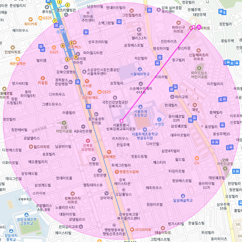 미아역 월주차 주차 고민 끝