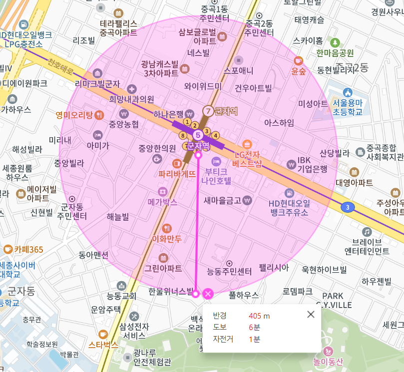 능동 월주차 군자역 6번 출구 도보 10분 내외 거리