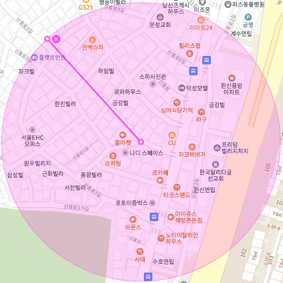 용산동 월주차 알아볼 때 따져봐야 할 사항