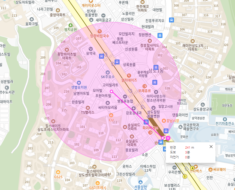 상도동 월주차│운전자면 공짜로 돈벌 수 있는 방법