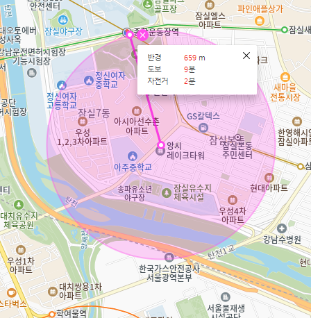 잠실본동 월주차│모르면 뒤처지는 주차 꿀 정보