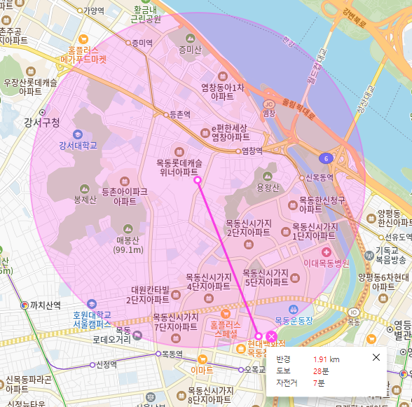 목동 월주차│아이 학원 기다리는 엄마면 무조건 아셔야합니다