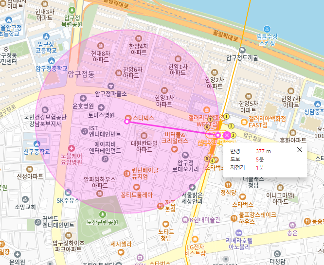 압구정동 월주차│차 새로 사면 필수로 아셔야 됩니다.