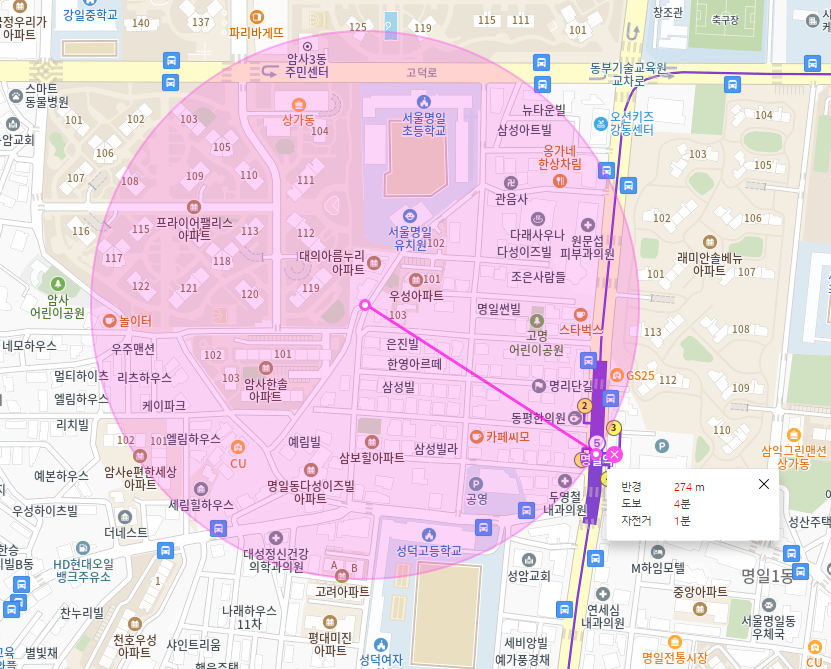 명일동 월주차│부모님께 꼭 알려드려야 할 꿀팁
