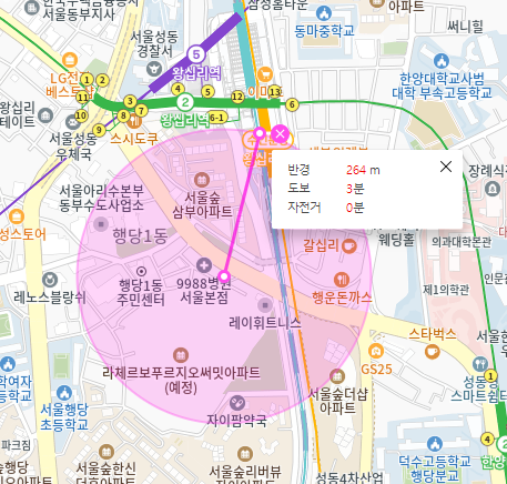 행당동 월주차│주차비 만만치 않죠?
