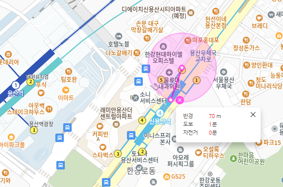 한강로동 월주차│용산역 월주차│신용산역 월주차│흔치 않은 주차 자리