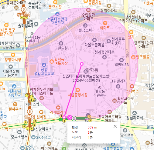 신당동 월주차│신당동 절대 놓치면 안 될 주차 자리