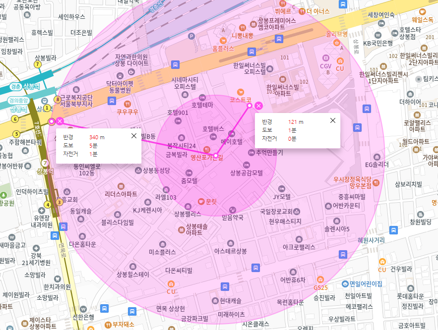 망우동 월주차 _ 어디다 주차할지 망설이지 마세요, 망우로 오세요!