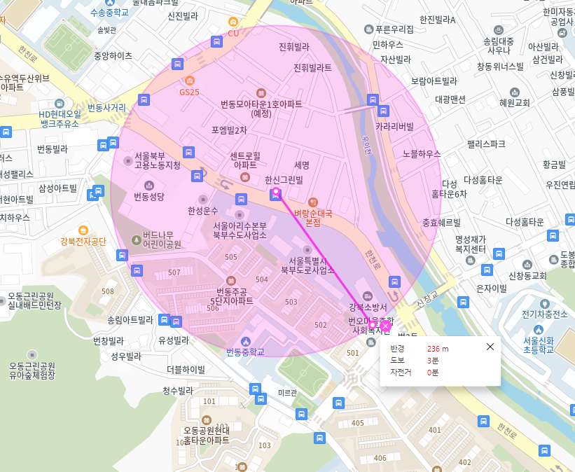 번동 월주차 _ 번동 주차 스트레스, 번개처럼 사라지다!