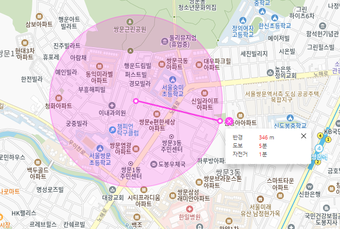 쌍문동 월주차│쌍문동 월주차장, 쌍쌍바처럼 시원하게 주차!
