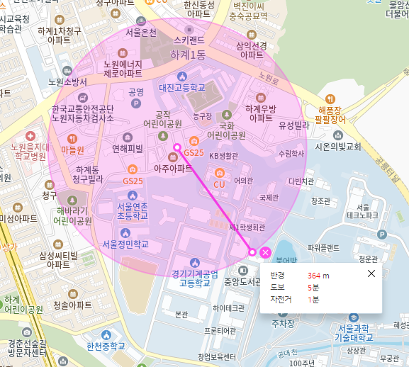 하계동 월주차 _ 하계동 주차 주만사에서 하하 웃으며 자리 찾기