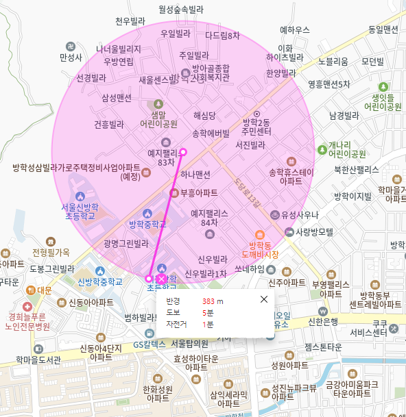 방학동 월주차│방학동 주차, 방해 없이 쾌적하게 주차하실 분?