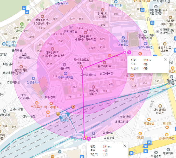 망우역 월주차 _ 중화 초등학교 2분 거리 주차장!