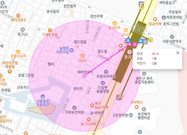 중곡역 월주차_중곡역 넘어져도 닿을 거리에 있는 주차장
