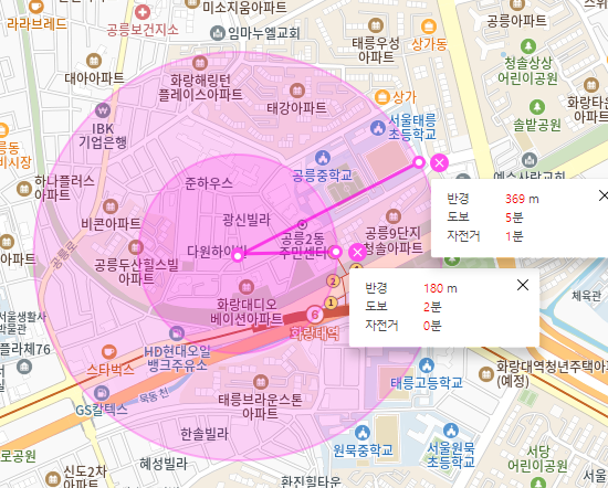공릉동 월주차_화랑대역2분거리 월주차장