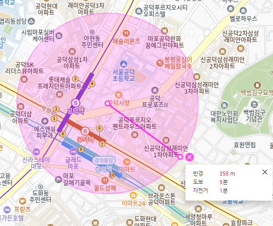 공덕역 월주차_공덕역 근교 주차장 빨리 가져가세요!