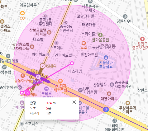 군자역 월주차 용마초등학교 인근 주차장이 왔어요