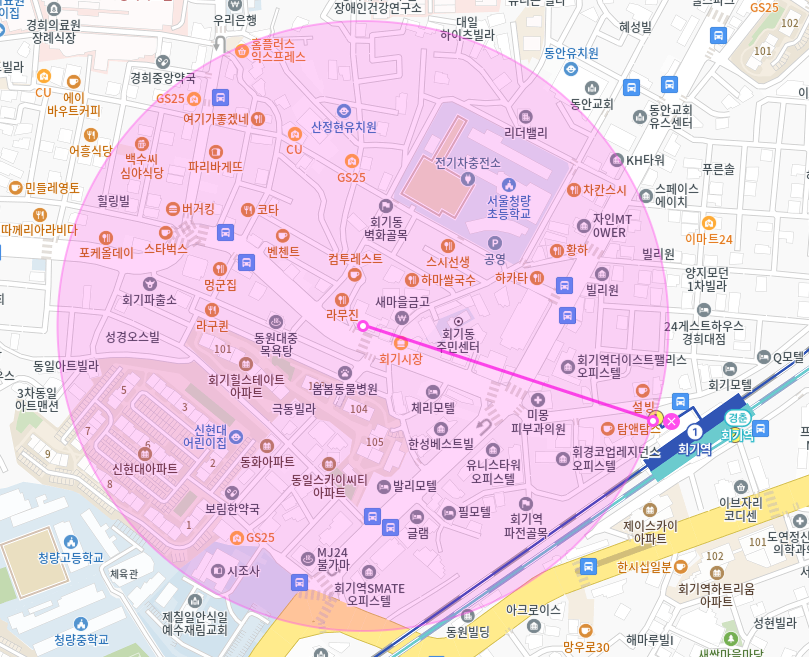 회기역 월주차, 회기역 주차하시기 전에 읽어보세요