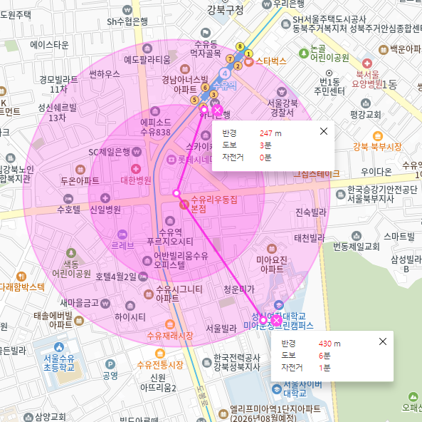 번동 월주차  성신여대 근처 빠른 출근이 가능한 곳