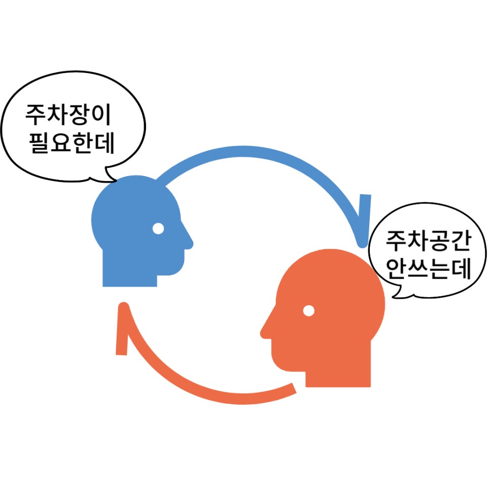 강남역 월주차, 빠르게 읽어보시고 좋은 주차장 가져가세요